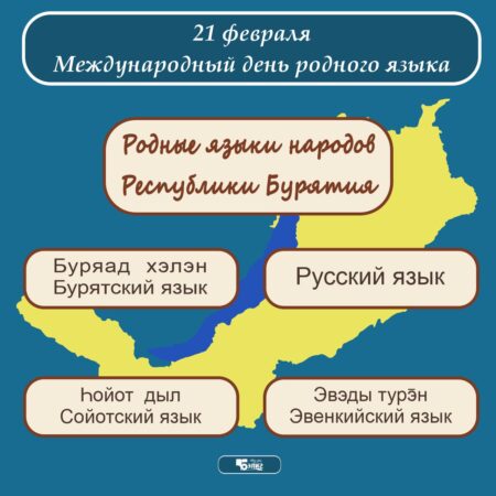 Түрэл хэлэн – түмэн арадаймнай түшэг хэшэг
